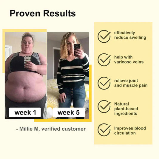 Bee Venom Foot Patch II Detox Patches