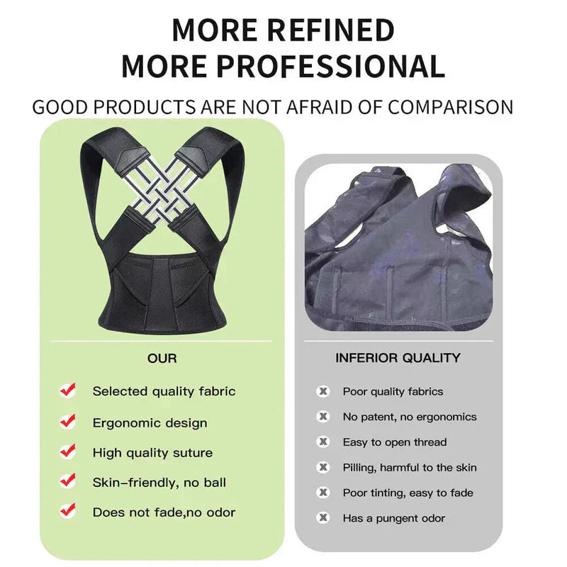 Posture Corrector Belt for Men and Women