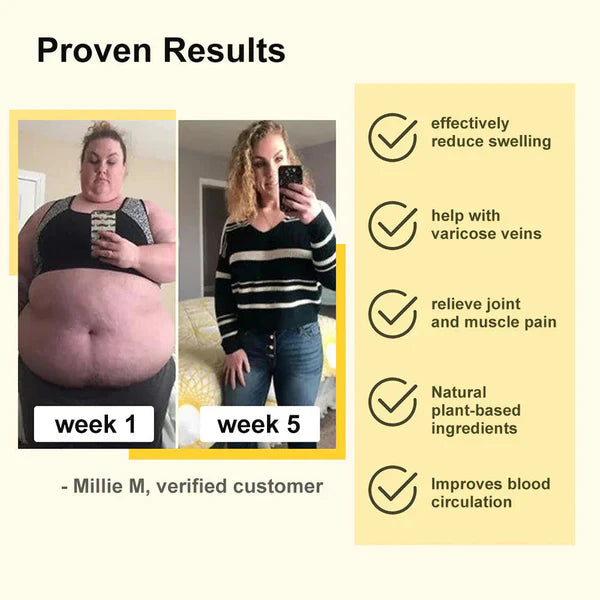 Bee Venom Foot Patch II Detox Patches