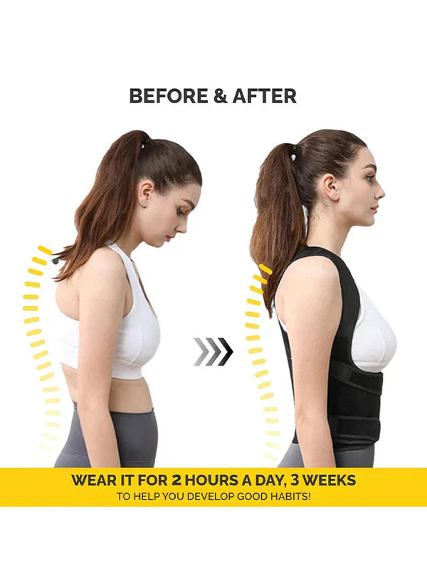 Posture Corrector Belt for Men and Women